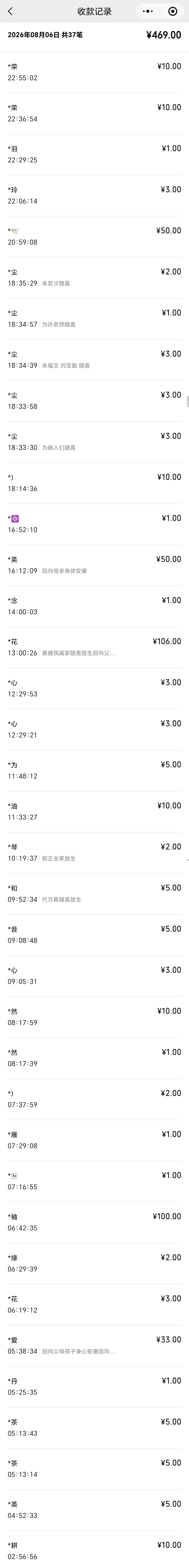 图片[3]-2026年8月份放生-报恩阁