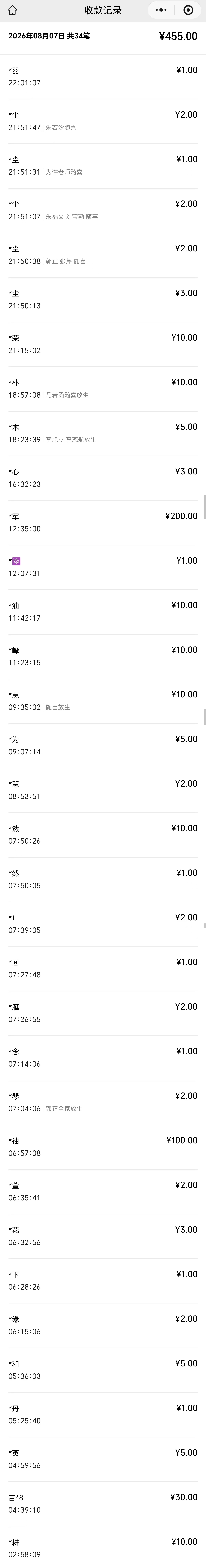 图片[3]-2026年8月份放生-报恩阁
