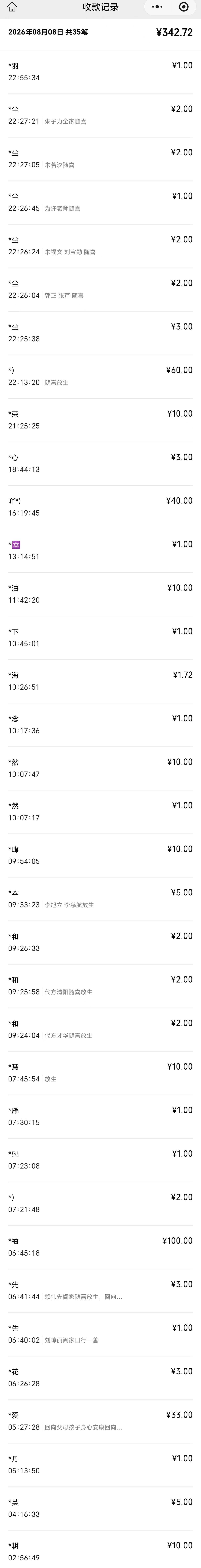 图片[3]-2026年8月份放生-报恩阁